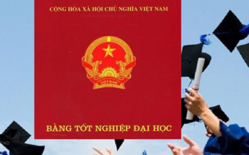 Bằng đại học từ xa tại Học viện công nghệ bưu chính viễn thông